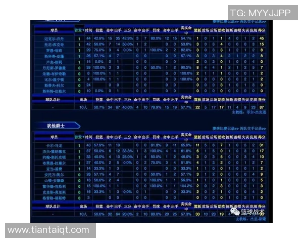 深圳篮球队与杭州篮球队赛后技术分析与战术探讨