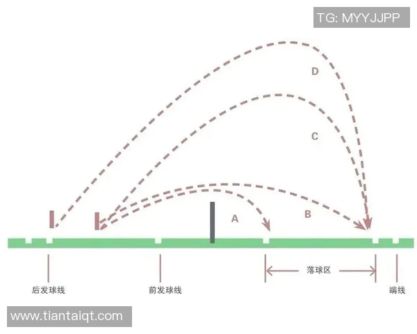 科学羽毛球训练新方法：提升节奏感与击球精准度的有效技巧分享
