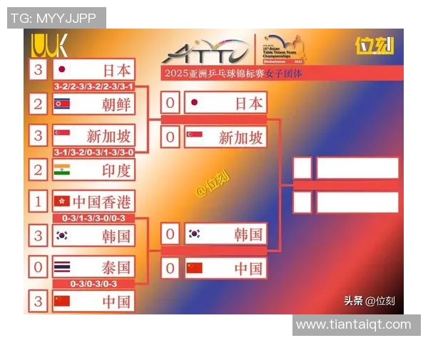 武汉乒乓球队实力强劲荣登全国力量排行榜第四名