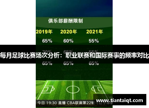 每月足球比赛场次分析：职业联赛和国际赛事的频率对比